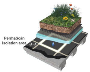 PermaScan-I moisture monitoring diagram showing the PermaScan isolation area below the green roofing substrate.